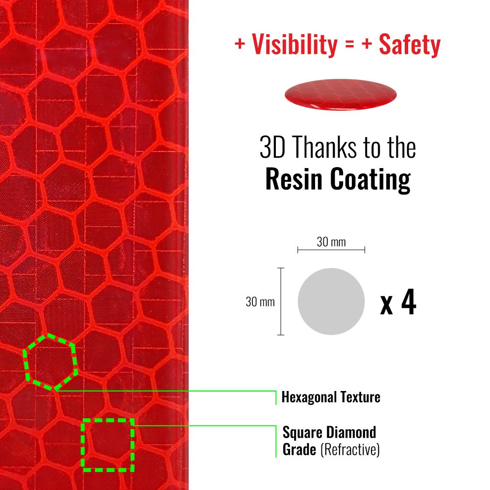 Adesivi 3D Rifrangenti Cerchi, 4 pz - immagine 6